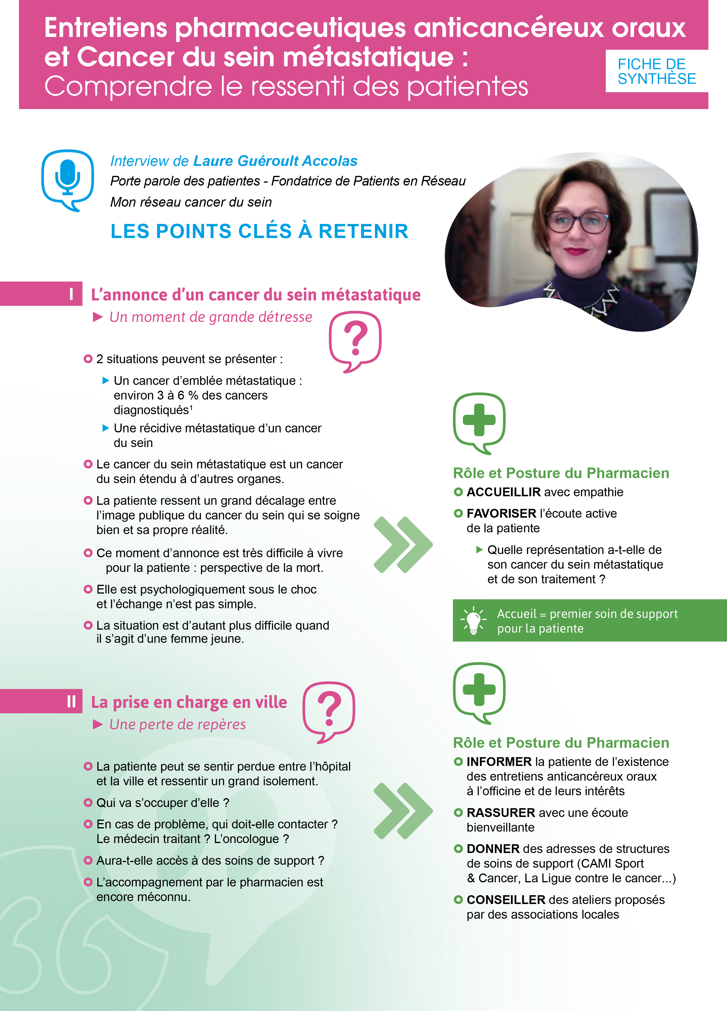 Brochure comprendre les patientes